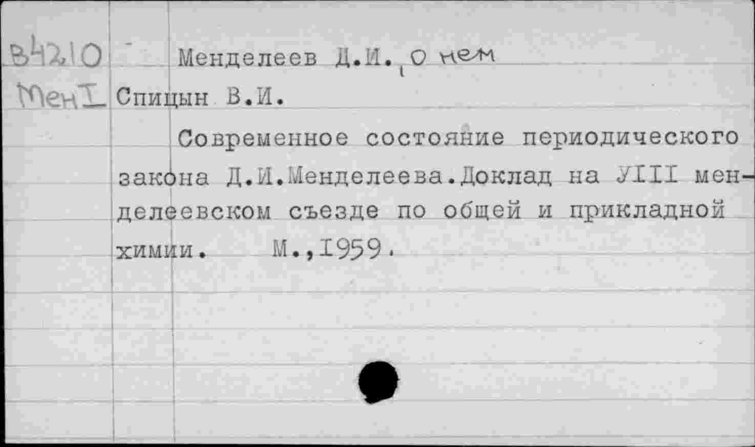 ﻿Менделеев Д.И. (О ТПенЪ Спицын В.И.
Современное состояние периодического закона Д.И.Менделеева.Доклад на У1И мен делеевском съезде по общей и прикладной химии. М.,1959*